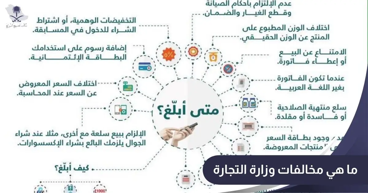 ما هي مخالفات وزارة التجارة